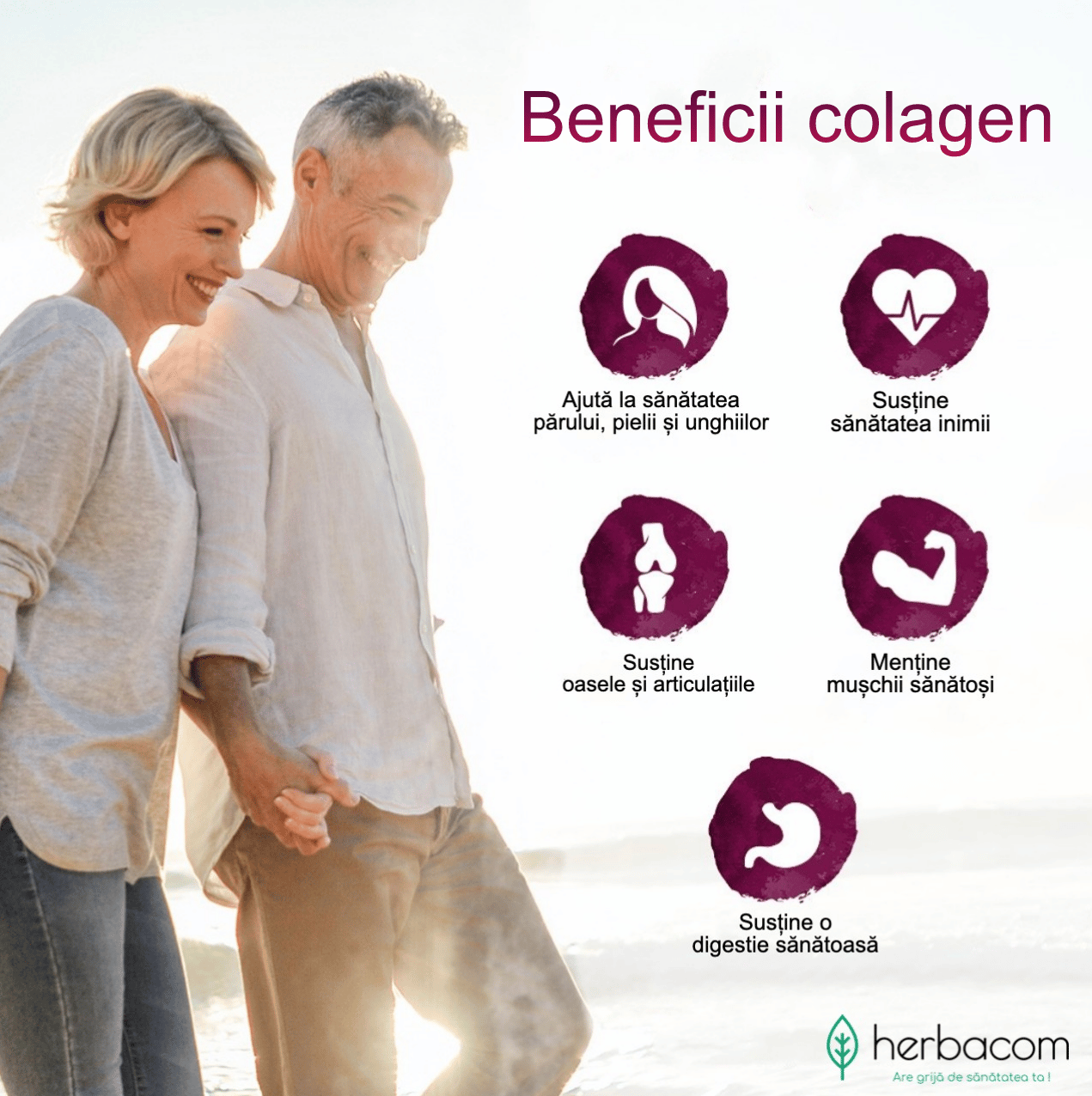 Colagen Hidrolizat, 2250 mg doza, 200 tablete constituentul proteic fibros al pielii, cartilajelor, oaselor si altor tesuturi conjunctive